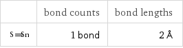 | bond counts | bond lengths  | 1 bond | 2 Å