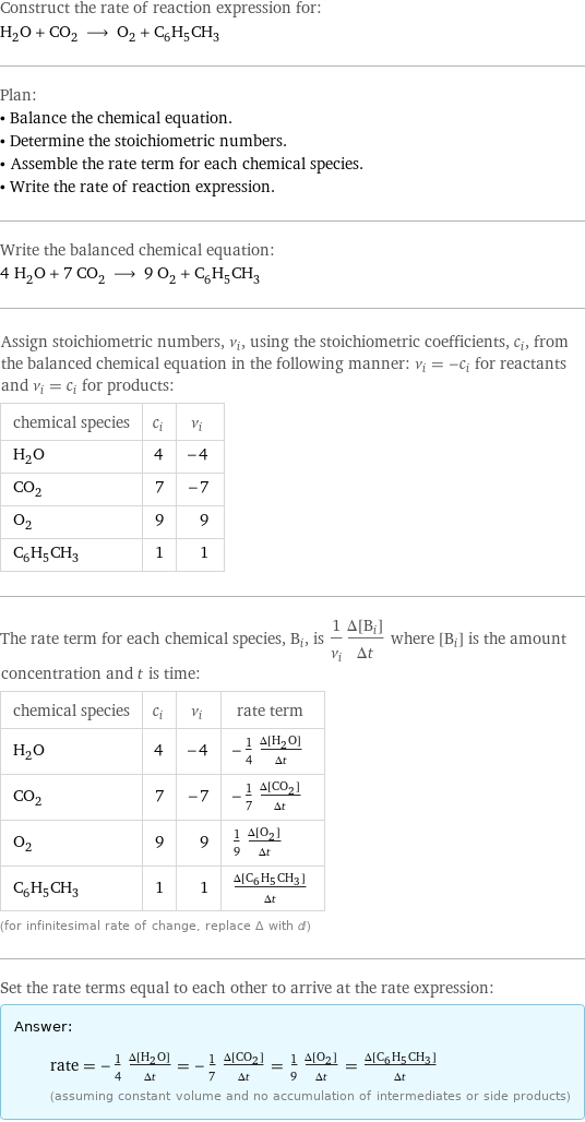 Construct the rate of reaction expression for: H_2O + CO_2 ⟶ O_2 + C_6H_5CH_3 Plan: • Balance the chemical equation. • Determine the stoichiometric numbers. • Assemble the rate term for each chemical species. • Write the rate of reaction expression. Write the balanced chemical equation: 4 H_2O + 7 CO_2 ⟶ 9 O_2 + C_6H_5CH_3 Assign stoichiometric numbers, ν_i, using the stoichiometric coefficients, c_i, from the balanced chemical equation in the following manner: ν_i = -c_i for reactants and ν_i = c_i for products: chemical species | c_i | ν_i H_2O | 4 | -4 CO_2 | 7 | -7 O_2 | 9 | 9 C_6H_5CH_3 | 1 | 1 The rate term for each chemical species, B_i, is 1/ν_i(Δ[B_i])/(Δt) where [B_i] is the amount concentration and t is time: chemical species | c_i | ν_i | rate term H_2O | 4 | -4 | -1/4 (Δ[H2O])/(Δt) CO_2 | 7 | -7 | -1/7 (Δ[CO2])/(Δt) O_2 | 9 | 9 | 1/9 (Δ[O2])/(Δt) C_6H_5CH_3 | 1 | 1 | (Δ[C6H5CH3])/(Δt) (for infinitesimal rate of change, replace Δ with d) Set the rate terms equal to each other to arrive at the rate expression: Answer: |   | rate = -1/4 (Δ[H2O])/(Δt) = -1/7 (Δ[CO2])/(Δt) = 1/9 (Δ[O2])/(Δt) = (Δ[C6H5CH3])/(Δt) (assuming constant volume and no accumulation of intermediates or side products)