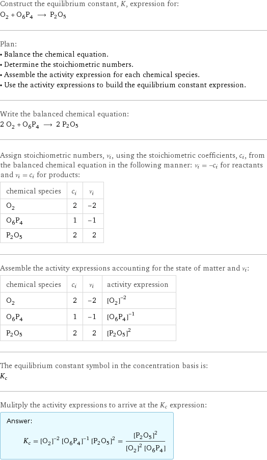 Construct the equilibrium constant, K, expression for: O_2 + O_6P_4 ⟶ P2O5 Plan: • Balance the chemical equation. • Determine the stoichiometric numbers. • Assemble the activity expression for each chemical species. • Use the activity expressions to build the equilibrium constant expression. Write the balanced chemical equation: 2 O_2 + O_6P_4 ⟶ 2 P2O5 Assign stoichiometric numbers, ν_i, using the stoichiometric coefficients, c_i, from the balanced chemical equation in the following manner: ν_i = -c_i for reactants and ν_i = c_i for products: chemical species | c_i | ν_i O_2 | 2 | -2 O_6P_4 | 1 | -1 P2O5 | 2 | 2 Assemble the activity expressions accounting for the state of matter and ν_i: chemical species | c_i | ν_i | activity expression O_2 | 2 | -2 | ([O2])^(-2) O_6P_4 | 1 | -1 | ([O6P4])^(-1) P2O5 | 2 | 2 | ([P2O5])^2 The equilibrium constant symbol in the concentration basis is: K_c Mulitply the activity expressions to arrive at the K_c expression: Answer: |   | K_c = ([O2])^(-2) ([O6P4])^(-1) ([P2O5])^2 = ([P2O5])^2/(([O2])^2 [O6P4])