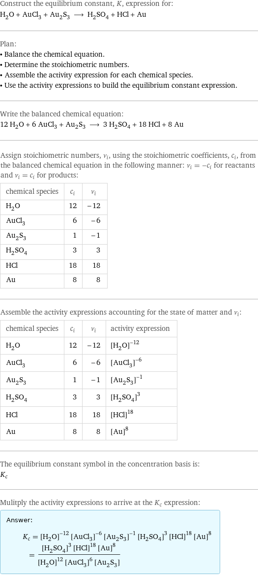 Construct the equilibrium constant, K, expression for: H_2O + AuCl_3 + Au_2S_3 ⟶ H_2SO_4 + HCl + Au Plan: • Balance the chemical equation. • Determine the stoichiometric numbers. • Assemble the activity expression for each chemical species. • Use the activity expressions to build the equilibrium constant expression. Write the balanced chemical equation: 12 H_2O + 6 AuCl_3 + Au_2S_3 ⟶ 3 H_2SO_4 + 18 HCl + 8 Au Assign stoichiometric numbers, ν_i, using the stoichiometric coefficients, c_i, from the balanced chemical equation in the following manner: ν_i = -c_i for reactants and ν_i = c_i for products: chemical species | c_i | ν_i H_2O | 12 | -12 AuCl_3 | 6 | -6 Au_2S_3 | 1 | -1 H_2SO_4 | 3 | 3 HCl | 18 | 18 Au | 8 | 8 Assemble the activity expressions accounting for the state of matter and ν_i: chemical species | c_i | ν_i | activity expression H_2O | 12 | -12 | ([H2O])^(-12) AuCl_3 | 6 | -6 | ([AuCl3])^(-6) Au_2S_3 | 1 | -1 | ([Au2S3])^(-1) H_2SO_4 | 3 | 3 | ([H2SO4])^3 HCl | 18 | 18 | ([HCl])^18 Au | 8 | 8 | ([Au])^8 The equilibrium constant symbol in the concentration basis is: K_c Mulitply the activity expressions to arrive at the K_c expression: Answer: |   | K_c = ([H2O])^(-12) ([AuCl3])^(-6) ([Au2S3])^(-1) ([H2SO4])^3 ([HCl])^18 ([Au])^8 = (([H2SO4])^3 ([HCl])^18 ([Au])^8)/(([H2O])^12 ([AuCl3])^6 [Au2S3])