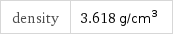 density | 3.618 g/cm^3