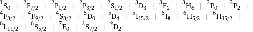 ^1S_0 | ^2F_(7/2) | ^2P_(1/2) | ^2P_(3/2) | ^2S_(1/2) | ^3D_3 | ^3F_2 | ^3H_6 | ^3P_0 | ^3P_2 | ^4F_(3/2) | ^4F_(9/2) | ^4S_(3/2) | ^5D_0 | ^5D_4 | ^5I_(15/2) | ^5I_8 | ^6H_(5/2) | ^6H_(15/2) | ^6L_(11/2) | ^6S_(5/2) | ^7F_0 | ^8S_(7/2) | ^9D_2