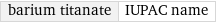 barium titanate | IUPAC name