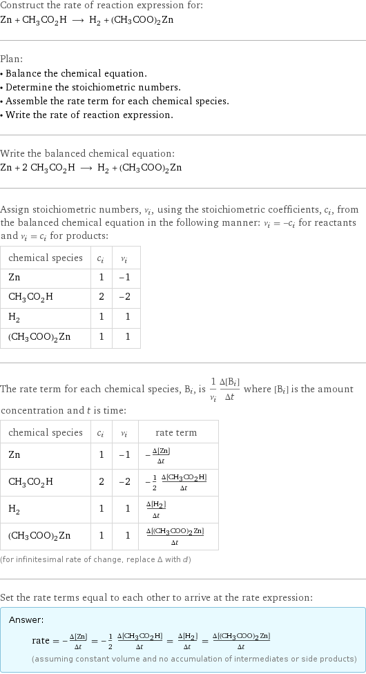 Construct the rate of reaction expression for: Zn + CH_3CO_2H ⟶ H_2 + (CH3COO)2Zn Plan: • Balance the chemical equation. • Determine the stoichiometric numbers. • Assemble the rate term for each chemical species. • Write the rate of reaction expression. Write the balanced chemical equation: Zn + 2 CH_3CO_2H ⟶ H_2 + (CH3COO)2Zn Assign stoichiometric numbers, ν_i, using the stoichiometric coefficients, c_i, from the balanced chemical equation in the following manner: ν_i = -c_i for reactants and ν_i = c_i for products: chemical species | c_i | ν_i Zn | 1 | -1 CH_3CO_2H | 2 | -2 H_2 | 1 | 1 (CH3COO)2Zn | 1 | 1 The rate term for each chemical species, B_i, is 1/ν_i(Δ[B_i])/(Δt) where [B_i] is the amount concentration and t is time: chemical species | c_i | ν_i | rate term Zn | 1 | -1 | -(Δ[Zn])/(Δt) CH_3CO_2H | 2 | -2 | -1/2 (Δ[CH3CO2H])/(Δt) H_2 | 1 | 1 | (Δ[H2])/(Δt) (CH3COO)2Zn | 1 | 1 | (Δ[(CH3COO)2Zn])/(Δt) (for infinitesimal rate of change, replace Δ with d) Set the rate terms equal to each other to arrive at the rate expression: Answer: |   | rate = -(Δ[Zn])/(Δt) = -1/2 (Δ[CH3CO2H])/(Δt) = (Δ[H2])/(Δt) = (Δ[(CH3COO)2Zn])/(Δt) (assuming constant volume and no accumulation of intermediates or side products)