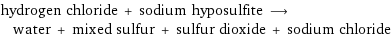 hydrogen chloride + sodium hyposulfite ⟶ water + mixed sulfur + sulfur dioxide + sodium chloride