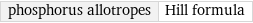 phosphorus allotropes | Hill formula