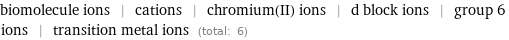 biomolecule ions | cations | chromium(II) ions | d block ions | group 6 ions | transition metal ions (total: 6)