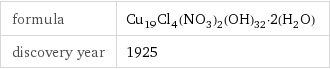 formula | Cu_19Cl_4(NO_3)_2(OH)_32·2(H_2O) discovery year | 1925