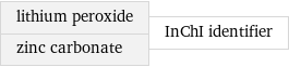 lithium peroxide zinc carbonate | InChI identifier