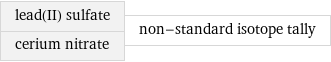 lead(II) sulfate cerium nitrate | non-standard isotope tally