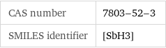 CAS number | 7803-52-3 SMILES identifier | [SbH3]