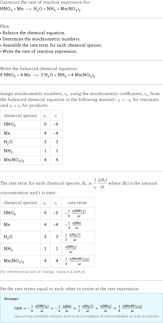 Construct the rate of reaction expression for: HNO_3 + Mn ⟶ H_2O + NH_3 + Mn(NO_3)_2 Plan: • Balance the chemical equation. • Determine the stoichiometric numbers. • Assemble the rate term for each chemical species. • Write the rate of reaction expression. Write the balanced chemical equation: 9 HNO_3 + 4 Mn ⟶ 3 H_2O + NH_3 + 4 Mn(NO_3)_2 Assign stoichiometric numbers, ν_i, using the stoichiometric coefficients, c_i, from the balanced chemical equation in the following manner: ν_i = -c_i for reactants and ν_i = c_i for products: chemical species | c_i | ν_i HNO_3 | 9 | -9 Mn | 4 | -4 H_2O | 3 | 3 NH_3 | 1 | 1 Mn(NO_3)_2 | 4 | 4 The rate term for each chemical species, B_i, is 1/ν_i(Δ[B_i])/(Δt) where [B_i] is the amount concentration and t is time: chemical species | c_i | ν_i | rate term HNO_3 | 9 | -9 | -1/9 (Δ[HNO3])/(Δt) Mn | 4 | -4 | -1/4 (Δ[Mn])/(Δt) H_2O | 3 | 3 | 1/3 (Δ[H2O])/(Δt) NH_3 | 1 | 1 | (Δ[NH3])/(Δt) Mn(NO_3)_2 | 4 | 4 | 1/4 (Δ[Mn(NO3)2])/(Δt) (for infinitesimal rate of change, replace Δ with d) Set the rate terms equal to each other to arrive at the rate expression: Answer: |   | rate = -1/9 (Δ[HNO3])/(Δt) = -1/4 (Δ[Mn])/(Δt) = 1/3 (Δ[H2O])/(Δt) = (Δ[NH3])/(Δt) = 1/4 (Δ[Mn(NO3)2])/(Δt) (assuming constant volume and no accumulation of intermediates or side products)