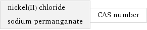 nickel(II) chloride sodium permanganate | CAS number