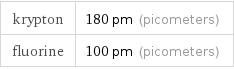 krypton | 180 pm (picometers) fluorine | 100 pm (picometers)