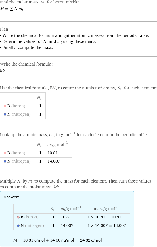 Find the molar mass, M, for boron nitride: M = sum _iN_im_i Plan: • Write the chemical formula and gather atomic masses from the periodic table. • Determine values for N_i and m_i using these items. • Finally, compute the mass. Write the chemical formula: BN Use the chemical formula, BN, to count the number of atoms, N_i, for each element:  | N_i  B (boron) | 1  N (nitrogen) | 1 Look up the atomic mass, m_i, in g·mol^(-1) for each element in the periodic table:  | N_i | m_i/g·mol^(-1)  B (boron) | 1 | 10.81  N (nitrogen) | 1 | 14.007 Multiply N_i by m_i to compute the mass for each element. Then sum those values to compute the molar mass, M: Answer: |   | | N_i | m_i/g·mol^(-1) | mass/g·mol^(-1)  B (boron) | 1 | 10.81 | 1 × 10.81 = 10.81  N (nitrogen) | 1 | 14.007 | 1 × 14.007 = 14.007  M = 10.81 g/mol + 14.007 g/mol = 24.82 g/mol