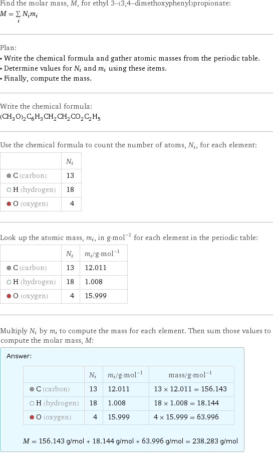 Find the molar mass, M, for ethyl 3-(3, 4-dimethoxyphenyl)propionate: M = sum _iN_im_i Plan: • Write the chemical formula and gather atomic masses from the periodic table. • Determine values for N_i and m_i using these items. • Finally, compute the mass. Write the chemical formula: (CH_3O)_2C_6H_3CH_2CH_2CO_2C_2H_5 Use the chemical formula to count the number of atoms, N_i, for each element:  | N_i  C (carbon) | 13  H (hydrogen) | 18  O (oxygen) | 4 Look up the atomic mass, m_i, in g·mol^(-1) for each element in the periodic table:  | N_i | m_i/g·mol^(-1)  C (carbon) | 13 | 12.011  H (hydrogen) | 18 | 1.008  O (oxygen) | 4 | 15.999 Multiply N_i by m_i to compute the mass for each element. Then sum those values to compute the molar mass, M: Answer: |   | | N_i | m_i/g·mol^(-1) | mass/g·mol^(-1)  C (carbon) | 13 | 12.011 | 13 × 12.011 = 156.143  H (hydrogen) | 18 | 1.008 | 18 × 1.008 = 18.144  O (oxygen) | 4 | 15.999 | 4 × 15.999 = 63.996  M = 156.143 g/mol + 18.144 g/mol + 63.996 g/mol = 238.283 g/mol