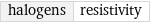 halogens | resistivity