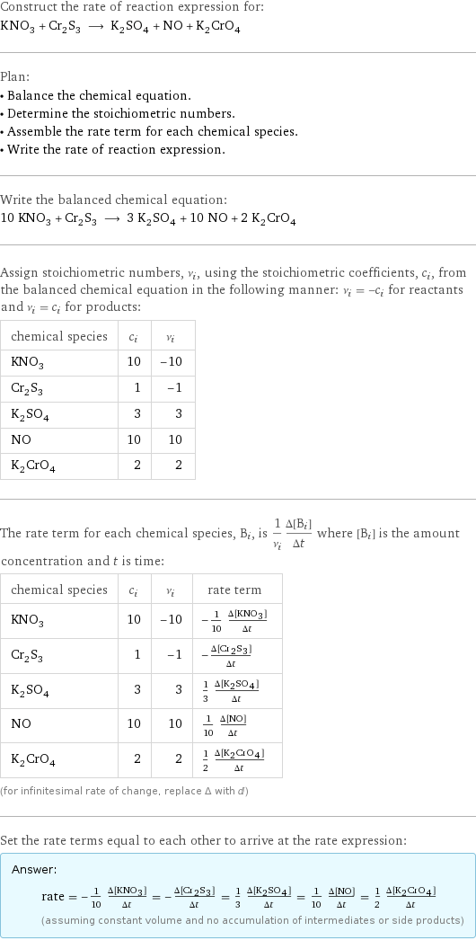 Construct the rate of reaction expression for: KNO_3 + Cr_2S_3 ⟶ K_2SO_4 + NO + K_2CrO_4 Plan: • Balance the chemical equation. • Determine the stoichiometric numbers. • Assemble the rate term for each chemical species. • Write the rate of reaction expression. Write the balanced chemical equation: 10 KNO_3 + Cr_2S_3 ⟶ 3 K_2SO_4 + 10 NO + 2 K_2CrO_4 Assign stoichiometric numbers, ν_i, using the stoichiometric coefficients, c_i, from the balanced chemical equation in the following manner: ν_i = -c_i for reactants and ν_i = c_i for products: chemical species | c_i | ν_i KNO_3 | 10 | -10 Cr_2S_3 | 1 | -1 K_2SO_4 | 3 | 3 NO | 10 | 10 K_2CrO_4 | 2 | 2 The rate term for each chemical species, B_i, is 1/ν_i(Δ[B_i])/(Δt) where [B_i] is the amount concentration and t is time: chemical species | c_i | ν_i | rate term KNO_3 | 10 | -10 | -1/10 (Δ[KNO3])/(Δt) Cr_2S_3 | 1 | -1 | -(Δ[Cr2S3])/(Δt) K_2SO_4 | 3 | 3 | 1/3 (Δ[K2SO4])/(Δt) NO | 10 | 10 | 1/10 (Δ[NO])/(Δt) K_2CrO_4 | 2 | 2 | 1/2 (Δ[K2CrO4])/(Δt) (for infinitesimal rate of change, replace Δ with d) Set the rate terms equal to each other to arrive at the rate expression: Answer: |   | rate = -1/10 (Δ[KNO3])/(Δt) = -(Δ[Cr2S3])/(Δt) = 1/3 (Δ[K2SO4])/(Δt) = 1/10 (Δ[NO])/(Δt) = 1/2 (Δ[K2CrO4])/(Δt) (assuming constant volume and no accumulation of intermediates or side products)