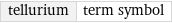 tellurium | term symbol