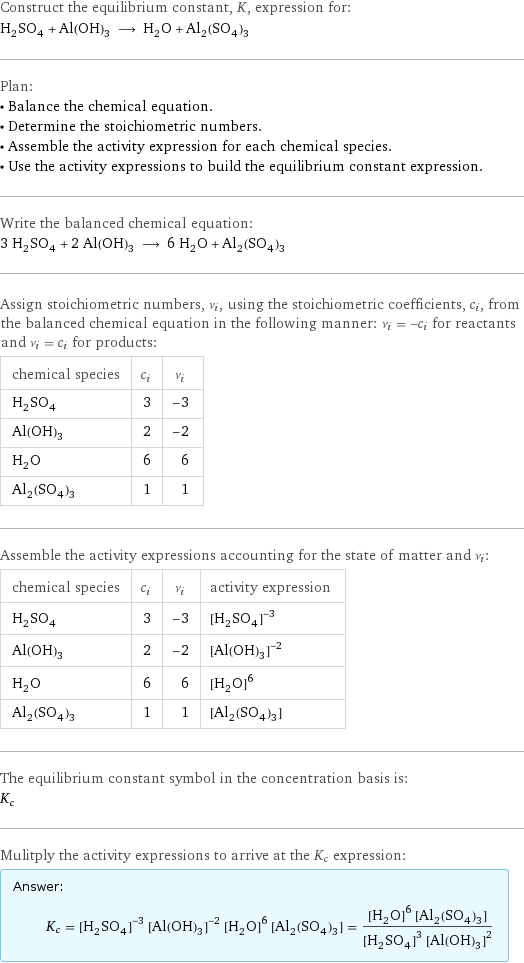 Construct the equilibrium constant, K, expression for: H_2SO_4 + Al(OH)_3 ⟶ H_2O + Al_2(SO_4)_3 Plan: • Balance the chemical equation. • Determine the stoichiometric numbers. • Assemble the activity expression for each chemical species. • Use the activity expressions to build the equilibrium constant expression. Write the balanced chemical equation: 3 H_2SO_4 + 2 Al(OH)_3 ⟶ 6 H_2O + Al_2(SO_4)_3 Assign stoichiometric numbers, ν_i, using the stoichiometric coefficients, c_i, from the balanced chemical equation in the following manner: ν_i = -c_i for reactants and ν_i = c_i for products: chemical species | c_i | ν_i H_2SO_4 | 3 | -3 Al(OH)_3 | 2 | -2 H_2O | 6 | 6 Al_2(SO_4)_3 | 1 | 1 Assemble the activity expressions accounting for the state of matter and ν_i: chemical species | c_i | ν_i | activity expression H_2SO_4 | 3 | -3 | ([H2SO4])^(-3) Al(OH)_3 | 2 | -2 | ([Al(OH)3])^(-2) H_2O | 6 | 6 | ([H2O])^6 Al_2(SO_4)_3 | 1 | 1 | [Al2(SO4)3] The equilibrium constant symbol in the concentration basis is: K_c Mulitply the activity expressions to arrive at the K_c expression: Answer: |   | K_c = ([H2SO4])^(-3) ([Al(OH)3])^(-2) ([H2O])^6 [Al2(SO4)3] = (([H2O])^6 [Al2(SO4)3])/(([H2SO4])^3 ([Al(OH)3])^2)