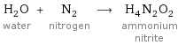 H_2O water + N_2 nitrogen ⟶ H_4N_2O_2 ammonium nitrite