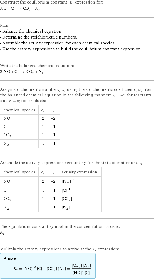 Construct the equilibrium constant, K, expression for: NO + C ⟶ CO_2 + N_2 Plan: • Balance the chemical equation. • Determine the stoichiometric numbers. • Assemble the activity expression for each chemical species. • Use the activity expressions to build the equilibrium constant expression. Write the balanced chemical equation: 2 NO + C ⟶ CO_2 + N_2 Assign stoichiometric numbers, ν_i, using the stoichiometric coefficients, c_i, from the balanced chemical equation in the following manner: ν_i = -c_i for reactants and ν_i = c_i for products: chemical species | c_i | ν_i NO | 2 | -2 C | 1 | -1 CO_2 | 1 | 1 N_2 | 1 | 1 Assemble the activity expressions accounting for the state of matter and ν_i: chemical species | c_i | ν_i | activity expression NO | 2 | -2 | ([NO])^(-2) C | 1 | -1 | ([C])^(-1) CO_2 | 1 | 1 | [CO2] N_2 | 1 | 1 | [N2] The equilibrium constant symbol in the concentration basis is: K_c Mulitply the activity expressions to arrive at the K_c expression: Answer: |   | K_c = ([NO])^(-2) ([C])^(-1) [CO2] [N2] = ([CO2] [N2])/(([NO])^2 [C])