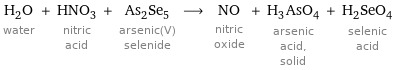 H_2O water + HNO_3 nitric acid + As_2Se_5 arsenic(V) selenide ⟶ NO nitric oxide + H_3AsO_4 arsenic acid, solid + H_2SeO_4 selenic acid