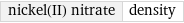 nickel(II) nitrate | density