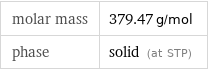 molar mass | 379.47 g/mol phase | solid (at STP)