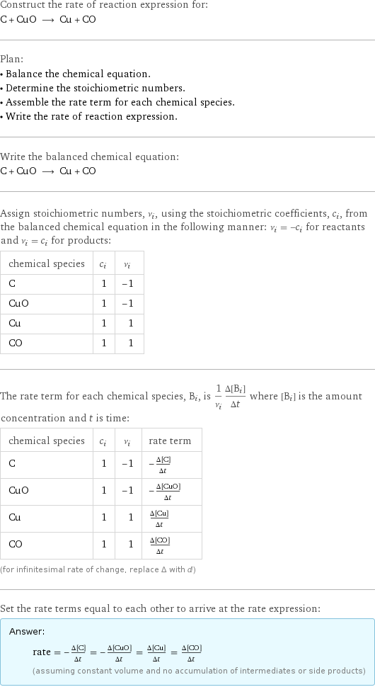 Construct the rate of reaction expression for: C + CuO ⟶ Cu + CO Plan: • Balance the chemical equation. • Determine the stoichiometric numbers. • Assemble the rate term for each chemical species. • Write the rate of reaction expression. Write the balanced chemical equation: C + CuO ⟶ Cu + CO Assign stoichiometric numbers, ν_i, using the stoichiometric coefficients, c_i, from the balanced chemical equation in the following manner: ν_i = -c_i for reactants and ν_i = c_i for products: chemical species | c_i | ν_i C | 1 | -1 CuO | 1 | -1 Cu | 1 | 1 CO | 1 | 1 The rate term for each chemical species, B_i, is 1/ν_i(Δ[B_i])/(Δt) where [B_i] is the amount concentration and t is time: chemical species | c_i | ν_i | rate term C | 1 | -1 | -(Δ[C])/(Δt) CuO | 1 | -1 | -(Δ[CuO])/(Δt) Cu | 1 | 1 | (Δ[Cu])/(Δt) CO | 1 | 1 | (Δ[CO])/(Δt) (for infinitesimal rate of change, replace Δ with d) Set the rate terms equal to each other to arrive at the rate expression: Answer: |   | rate = -(Δ[C])/(Δt) = -(Δ[CuO])/(Δt) = (Δ[Cu])/(Δt) = (Δ[CO])/(Δt) (assuming constant volume and no accumulation of intermediates or side products)