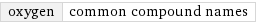 oxygen | common compound names