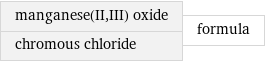 manganese(II, III) oxide chromous chloride | formula