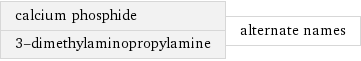 calcium phosphide 3-dimethylaminopropylamine | alternate names