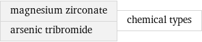 magnesium zirconate arsenic tribromide | chemical types