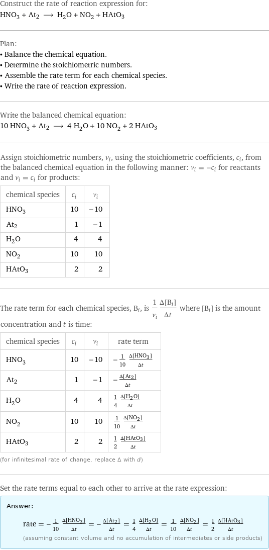 Construct the rate of reaction expression for: HNO_3 + At2 ⟶ H_2O + NO_2 + HAtO3 Plan: • Balance the chemical equation. • Determine the stoichiometric numbers. • Assemble the rate term for each chemical species. • Write the rate of reaction expression. Write the balanced chemical equation: 10 HNO_3 + At2 ⟶ 4 H_2O + 10 NO_2 + 2 HAtO3 Assign stoichiometric numbers, ν_i, using the stoichiometric coefficients, c_i, from the balanced chemical equation in the following manner: ν_i = -c_i for reactants and ν_i = c_i for products: chemical species | c_i | ν_i HNO_3 | 10 | -10 At2 | 1 | -1 H_2O | 4 | 4 NO_2 | 10 | 10 HAtO3 | 2 | 2 The rate term for each chemical species, B_i, is 1/ν_i(Δ[B_i])/(Δt) where [B_i] is the amount concentration and t is time: chemical species | c_i | ν_i | rate term HNO_3 | 10 | -10 | -1/10 (Δ[HNO3])/(Δt) At2 | 1 | -1 | -(Δ[At2])/(Δt) H_2O | 4 | 4 | 1/4 (Δ[H2O])/(Δt) NO_2 | 10 | 10 | 1/10 (Δ[NO2])/(Δt) HAtO3 | 2 | 2 | 1/2 (Δ[HAtO3])/(Δt) (for infinitesimal rate of change, replace Δ with d) Set the rate terms equal to each other to arrive at the rate expression: Answer: |   | rate = -1/10 (Δ[HNO3])/(Δt) = -(Δ[At2])/(Δt) = 1/4 (Δ[H2O])/(Δt) = 1/10 (Δ[NO2])/(Δt) = 1/2 (Δ[HAtO3])/(Δt) (assuming constant volume and no accumulation of intermediates or side products)