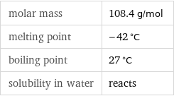 molar mass | 108.4 g/mol melting point | -42 °C boiling point | 27 °C solubility in water | reacts