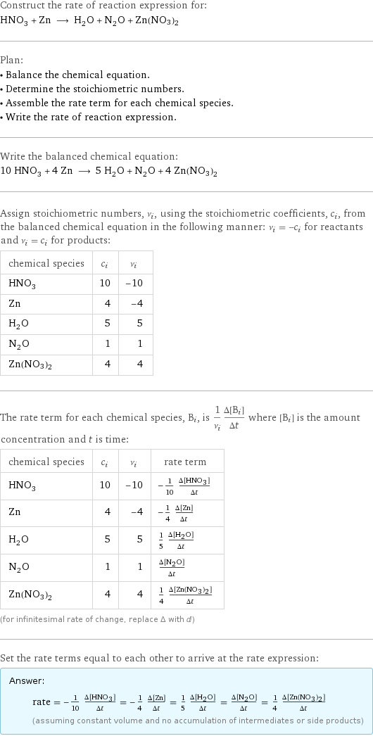 Construct the rate of reaction expression for: HNO_3 + Zn ⟶ H_2O + N_2O + Zn(NO3)2 Plan: • Balance the chemical equation. • Determine the stoichiometric numbers. • Assemble the rate term for each chemical species. • Write the rate of reaction expression. Write the balanced chemical equation: 10 HNO_3 + 4 Zn ⟶ 5 H_2O + N_2O + 4 Zn(NO3)2 Assign stoichiometric numbers, ν_i, using the stoichiometric coefficients, c_i, from the balanced chemical equation in the following manner: ν_i = -c_i for reactants and ν_i = c_i for products: chemical species | c_i | ν_i HNO_3 | 10 | -10 Zn | 4 | -4 H_2O | 5 | 5 N_2O | 1 | 1 Zn(NO3)2 | 4 | 4 The rate term for each chemical species, B_i, is 1/ν_i(Δ[B_i])/(Δt) where [B_i] is the amount concentration and t is time: chemical species | c_i | ν_i | rate term HNO_3 | 10 | -10 | -1/10 (Δ[HNO3])/(Δt) Zn | 4 | -4 | -1/4 (Δ[Zn])/(Δt) H_2O | 5 | 5 | 1/5 (Δ[H2O])/(Δt) N_2O | 1 | 1 | (Δ[N2O])/(Δt) Zn(NO3)2 | 4 | 4 | 1/4 (Δ[Zn(NO3)2])/(Δt) (for infinitesimal rate of change, replace Δ with d) Set the rate terms equal to each other to arrive at the rate expression: Answer: |   | rate = -1/10 (Δ[HNO3])/(Δt) = -1/4 (Δ[Zn])/(Δt) = 1/5 (Δ[H2O])/(Δt) = (Δ[N2O])/(Δt) = 1/4 (Δ[Zn(NO3)2])/(Δt) (assuming constant volume and no accumulation of intermediates or side products)