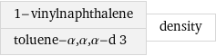 1-vinylnaphthalene toluene-α, α, α-d 3 | density