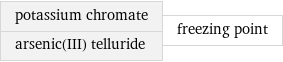 potassium chromate arsenic(III) telluride | freezing point