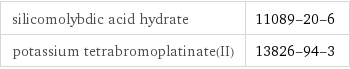 silicomolybdic acid hydrate | 11089-20-6 potassium tetrabromoplatinate(II) | 13826-94-3