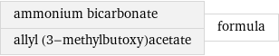 ammonium bicarbonate allyl (3-methylbutoxy)acetate | formula