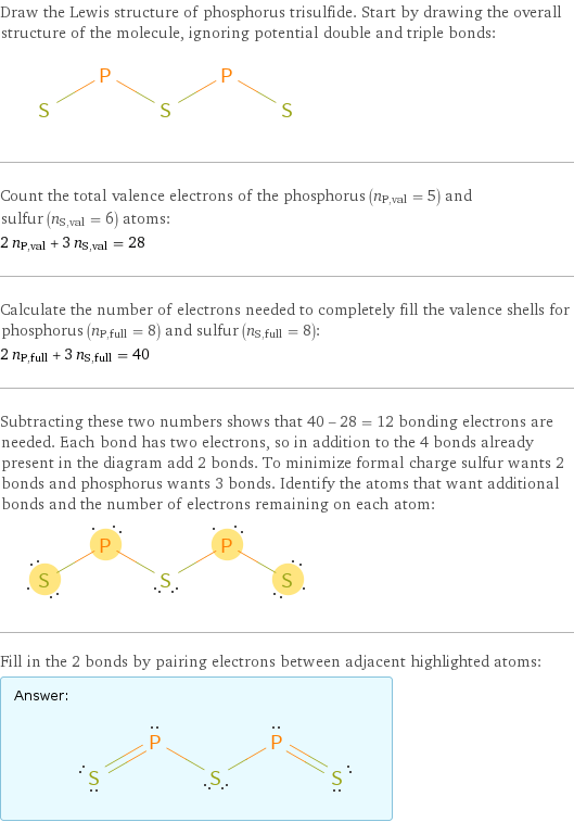 Draw the Lewis structure of phosphorus trisulfide. Start by drawing the overall structure of the molecule, ignoring potential double and triple bonds:  Count the total valence electrons of the phosphorus (n_P, val = 5) and sulfur (n_S, val = 6) atoms: 2 n_P, val + 3 n_S, val = 28 Calculate the number of electrons needed to completely fill the valence shells for phosphorus (n_P, full = 8) and sulfur (n_S, full = 8): 2 n_P, full + 3 n_S, full = 40 Subtracting these two numbers shows that 40 - 28 = 12 bonding electrons are needed. Each bond has two electrons, so in addition to the 4 bonds already present in the diagram add 2 bonds. To minimize formal charge sulfur wants 2 bonds and phosphorus wants 3 bonds. Identify the atoms that want additional bonds and the number of electrons remaining on each atom:  Fill in the 2 bonds by pairing electrons between adjacent highlighted atoms: Answer: |   | 