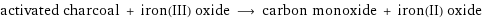 activated charcoal + iron(III) oxide ⟶ carbon monoxide + iron(II) oxide