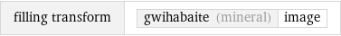 filling transform | gwihabaite (mineral) | image