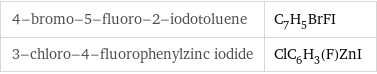 4-bromo-5-fluoro-2-iodotoluene | C_7H_5BrFI 3-chloro-4-fluorophenylzinc iodide | ClC_6H_3(F)ZnI