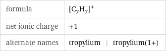 formula | ([C_7H_7])^+ net ionic charge | +1 alternate names | tropylium | tropylium(1+)