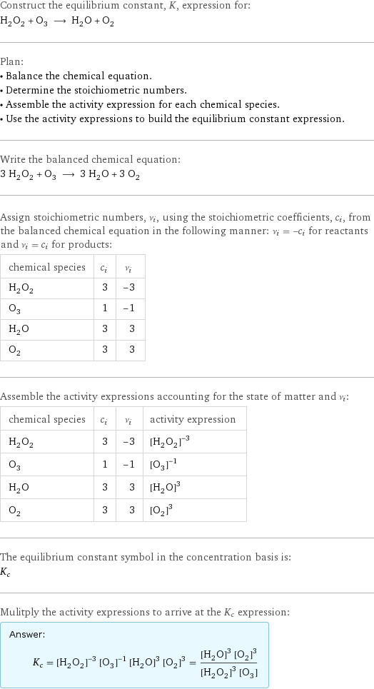 Construct the equilibrium constant, K, expression for: H_2O_2 + O_3 ⟶ H_2O + O_2 Plan: • Balance the chemical equation. • Determine the stoichiometric numbers. • Assemble the activity expression for each chemical species. • Use the activity expressions to build the equilibrium constant expression. Write the balanced chemical equation: 3 H_2O_2 + O_3 ⟶ 3 H_2O + 3 O_2 Assign stoichiometric numbers, ν_i, using the stoichiometric coefficients, c_i, from the balanced chemical equation in the following manner: ν_i = -c_i for reactants and ν_i = c_i for products: chemical species | c_i | ν_i H_2O_2 | 3 | -3 O_3 | 1 | -1 H_2O | 3 | 3 O_2 | 3 | 3 Assemble the activity expressions accounting for the state of matter and ν_i: chemical species | c_i | ν_i | activity expression H_2O_2 | 3 | -3 | ([H2O2])^(-3) O_3 | 1 | -1 | ([O3])^(-1) H_2O | 3 | 3 | ([H2O])^3 O_2 | 3 | 3 | ([O2])^3 The equilibrium constant symbol in the concentration basis is: K_c Mulitply the activity expressions to arrive at the K_c expression: Answer: |   | K_c = ([H2O2])^(-3) ([O3])^(-1) ([H2O])^3 ([O2])^3 = (([H2O])^3 ([O2])^3)/(([H2O2])^3 [O3])