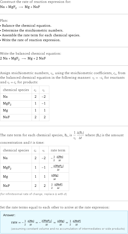 Construct the rate of reaction expression for: Na + MgF_2 ⟶ Mg + NaF Plan: • Balance the chemical equation. • Determine the stoichiometric numbers. • Assemble the rate term for each chemical species. • Write the rate of reaction expression. Write the balanced chemical equation: 2 Na + MgF_2 ⟶ Mg + 2 NaF Assign stoichiometric numbers, ν_i, using the stoichiometric coefficients, c_i, from the balanced chemical equation in the following manner: ν_i = -c_i for reactants and ν_i = c_i for products: chemical species | c_i | ν_i Na | 2 | -2 MgF_2 | 1 | -1 Mg | 1 | 1 NaF | 2 | 2 The rate term for each chemical species, B_i, is 1/ν_i(Δ[B_i])/(Δt) where [B_i] is the amount concentration and t is time: chemical species | c_i | ν_i | rate term Na | 2 | -2 | -1/2 (Δ[Na])/(Δt) MgF_2 | 1 | -1 | -(Δ[MgF2])/(Δt) Mg | 1 | 1 | (Δ[Mg])/(Δt) NaF | 2 | 2 | 1/2 (Δ[NaF])/(Δt) (for infinitesimal rate of change, replace Δ with d) Set the rate terms equal to each other to arrive at the rate expression: Answer: |   | rate = -1/2 (Δ[Na])/(Δt) = -(Δ[MgF2])/(Δt) = (Δ[Mg])/(Δt) = 1/2 (Δ[NaF])/(Δt) (assuming constant volume and no accumulation of intermediates or side products)