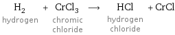 H_2 hydrogen + CrCl_3 chromic chloride ⟶ HCl hydrogen chloride + CrCl