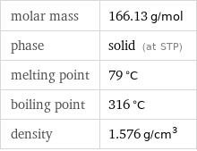 molar mass | 166.13 g/mol phase | solid (at STP) melting point | 79 °C boiling point | 316 °C density | 1.576 g/cm^3